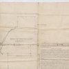 Plan des Habitiationes de la Riviere Calebasse et de la Plaine de Santeurs en l’Isle de la Grenade