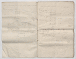In Chancery between William Naper Cornewall, the first account of Charles Baumer