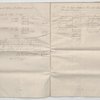 In Chancery between William Naper Cornewall, the first account of Charles Baumer