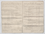 In Chancery between William Naper Cornewall, the first account of Charles Baumer