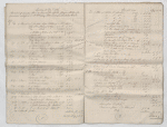 In Chancery between William Naper Cornewall, the first account of Charles Baumer