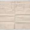 In Chancery between William Naper Cornewall, the first account of Charles Baumer