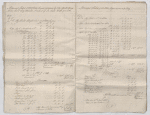 In Chancery between William Naper Cornewall, the first account of Charles Baumer