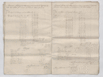 In Chancery between William Naper Cornewall, the first account of Charles Baumer