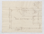 Copie d’une plan figurative de l’habitation attaché au contract de vente en faveur de Jean Harvey