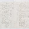 Island Expenses – Lataste Estate, 1839