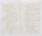Island Expenses – Lataste Estate, 1839