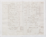 Island Expenses – Lataste Estate, 1839