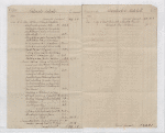 Lataste Estate, 1834