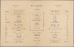 Compagnie Générale Transatlantique