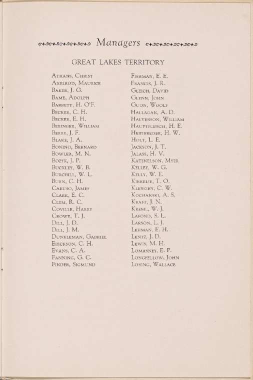 Index