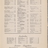 Hotel Jefferson