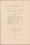Waldorf-Astoria