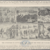 The adventures of Captain John Smith amongst the Turks and Tartars. (From an old engraving.)