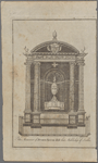 The monument of Arthur Smyth, D.D. late archbishop of Dublin