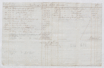 Trustees of the Lataste Estate, dated April 20, 1839 and June 15, 1838