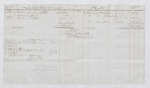 Trustees of the Lataste Estate, dated April 20, 1839 and June 15, 1838
