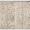 At the requisition of the Widow Jacques on December 3, 1739, at the requisition of Margaret Asselins (?) of the deceased Peter Jacques – the underwritten Surveyor Royal surveyed the habitation