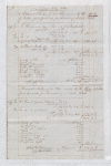 The The third account of Charles Baumer as consignee of Lataste Estate