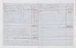 The The third account of Charles Baumer as consignee of Lataste Estate