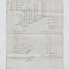The The second account of Charles Baumer as consignee of Lataste Estate