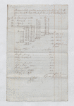 The The second account of Charles Baumer as consignee of Lataste Estate