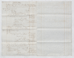 The The second account of Charles Baumer as consignee of Lataste Estate