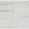 The The second account of Charles Baumer as consignee of Lataste Estate