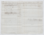 The The second account of Charles Baumer as consignee of Lataste Estate