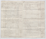 In Chancery between Williams Naper Cornewall, the second account of Charles Baumer as consignee of Lataste Estate