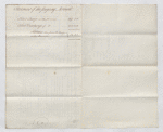 In Chancery between Williams Naper Cornewall, the second account of Charles Baumer as consignee of Lataste Estate