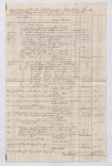 Lataste Accounts, 1830