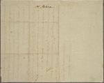Letter to Wilson Cary Nicholas, Governor of Virginia