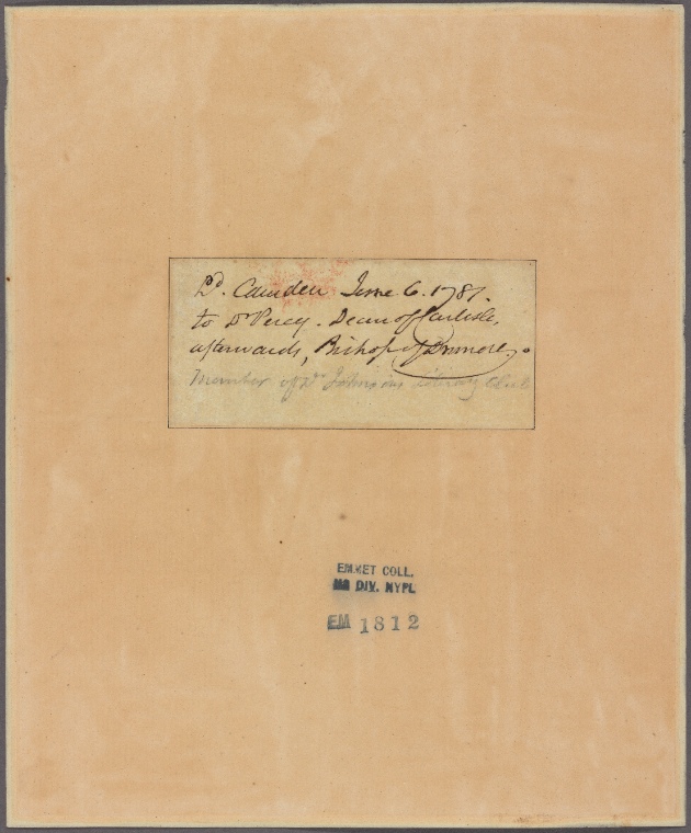 Index