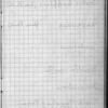 Volume 3 ["C"], Second expedition Jan. 23d to March 1st 1890, Fr[om he]ad of Grand Cañon [to] Diamond Creek