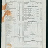 DAILY MENU [held by] COZZENS' WEST POINT HOTEL [at]  (HOTEL RESTAURANT)