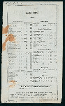 DAILY MENU [held by] COZZENS' WEST POINT HOTEL [at]  (HOTEL RESTAURANT)