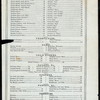 DAILY MENU [held by] PARKER HOUSE [at] "BOSTON, MA" (HOTEL)