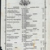 DAILY DINNER MENU [held by] CRAWFORD HOUSE [at] [NEW ENGLAND] (STAGE STOP)