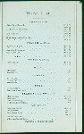 DINNER [held by] THE WENTWORTH [at] "NEWCASTLE, NH" (HOTEL;)