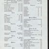 DINNER [held by] STANWIX HALL [at] "ALBANY, NY" (HOTEL;)