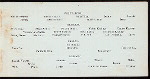 DINNER [held by] FALMOUTH HOTEL [at] "PORTLAND,ME" (HOTEL)