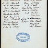 DINNER BY OR FOR HENRY HILTON [held by] PRIVATE [at] "7 WEST 34 ST.NEW YORK, NY"