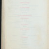 DINNER FOR THE HON. S. W. DORSEY [held by] CITIZENS OF NEW YORK [at] DELMONICO'S (HOT;)