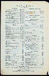 DINNER MENU [held by] UNITED STATES HOTEL [at] "SARATOGA SPRINGS, NY" (HOT;)