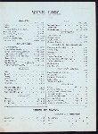 DINNER MENU [held by] MANHANSET HOUSE; UNITED STATES HOTEL [at] "SHELTER ISLAND; HARTFORD, CT." (HOT;)