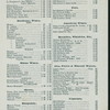 DINNER MENU [held by] GRAND UNION HOTEL [at] "SARATOGA SPRINGS, NY." (HOT;)