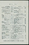 DINNER MENU [held by] GRAND UNION HOTEL [at] "SARATOGA SPRINGS, NY." (HOT;)