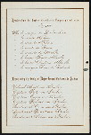 NATL. [BALL?] [held by] THE COMMISSIONERS APPOINTED BY THE GOVERNOR OF STATE OF NEW YORK TO MEET THE GUESTS OF THE NATION [at] "METROPOLITAN CASINO, NEW YORK, NY" ([HOTEL?])
