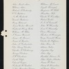 NATL. [BALL?] [held by] THE COMMISSIONERS APPOINTED BY THE GOVERNOR OF STATE OF NEW YORK TO MEET THE GUESTS OF THE NATION [at] "METROPOLITAN CASINO, NEW YORK, NY" ([HOTEL?])
